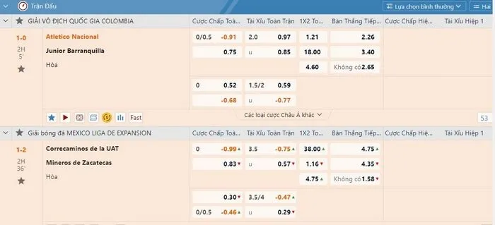 Cá Cược Bóng Đá ZBET - Sức Hấp Dẫn Đến Từ Kèo Bóng Uy Tín Tỷ lệ kèo cạnh tranh tại ZBET